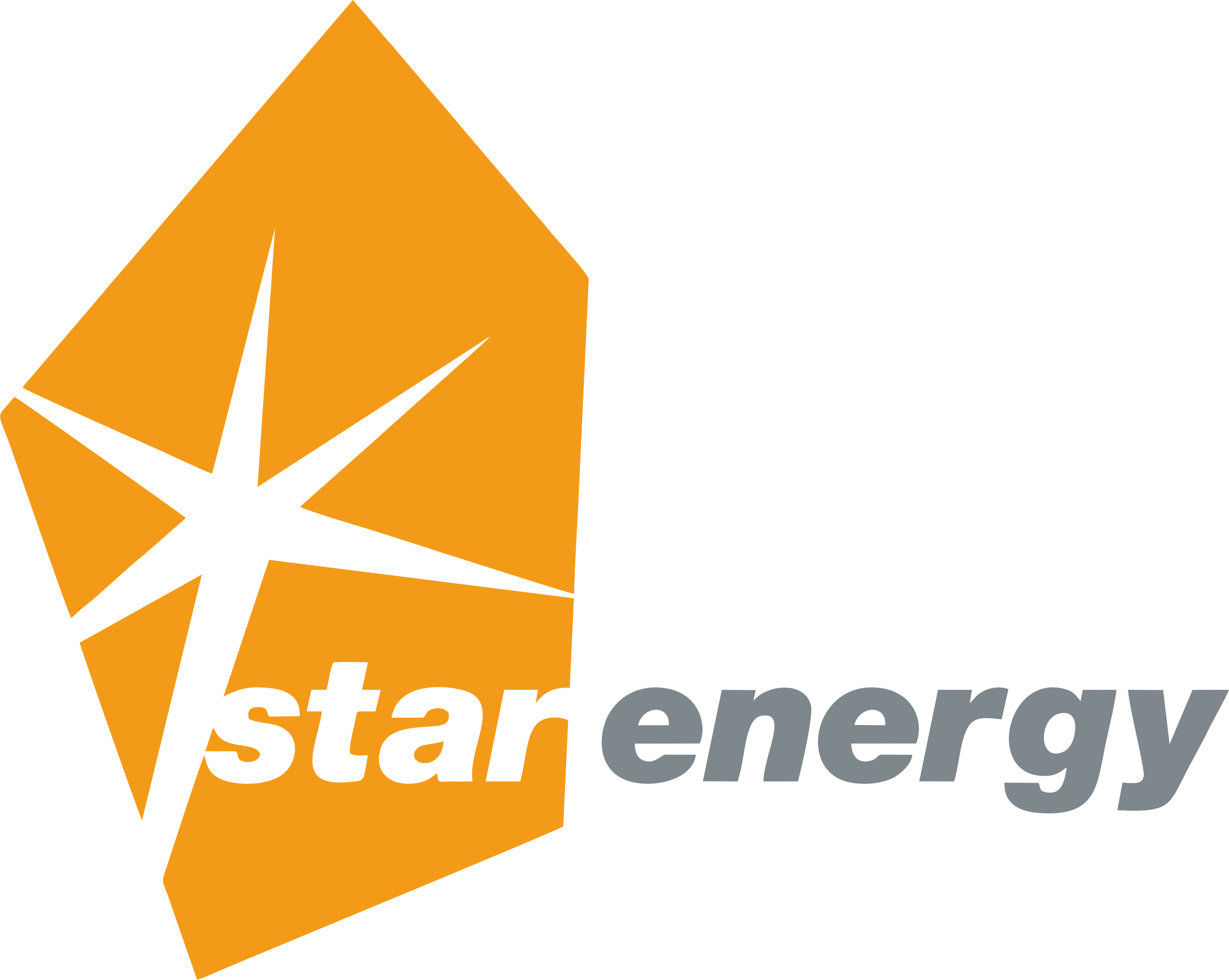 STAR ENERGY